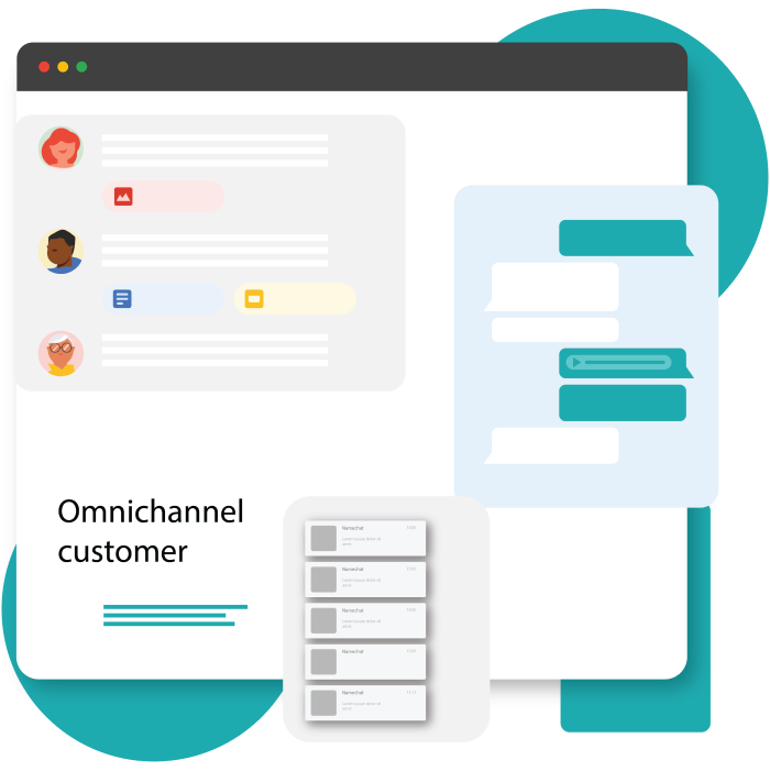 Omnichannel Dashboard