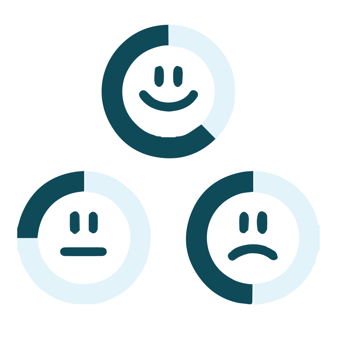 Customer Sentiment Analysis Icon